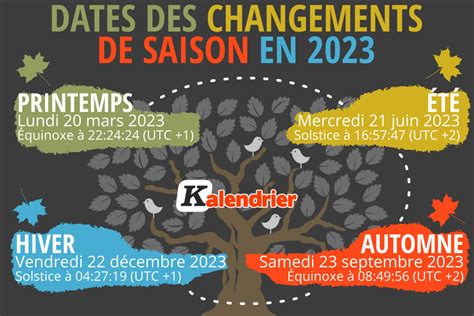Date Du Printemps 2023 Dates du printemps 2023 et 2024 | Dates des changements de saison et  calendrier